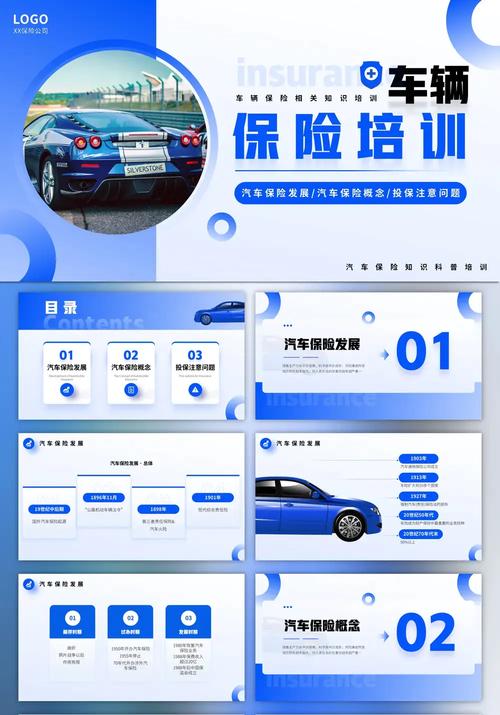 车辆保险业务培训课件设计与内容要点